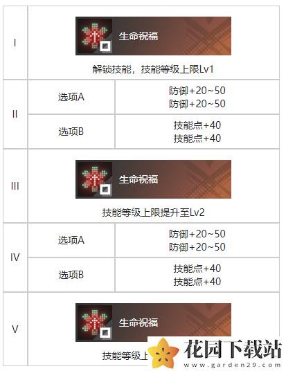 《白荆回廊》同行烙痕效果一览