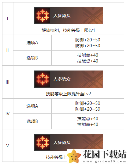 《白荆回廊》暗巷漆影烙痕效果一览