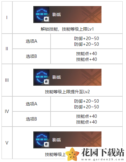 《白荆回廊》馆中遗影烙痕效果一览