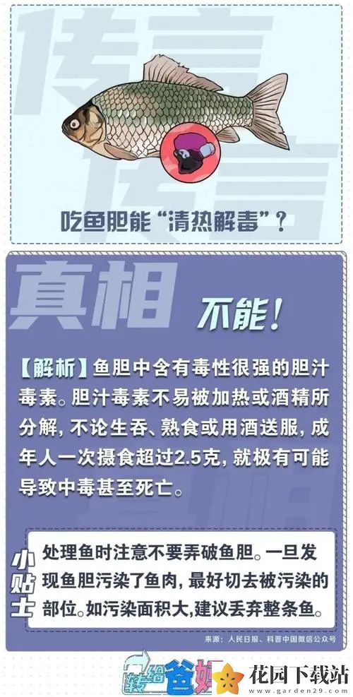 民间偏方说生吃鱼胆可清热明目这是真的吗